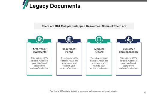 Data Mining Sources Ppt PowerPoint Presentation Complete Deck With Slides