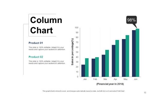 Data Mining Sources Ppt PowerPoint Presentation Complete Deck With Slides