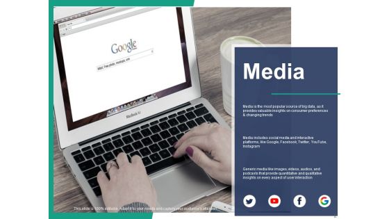 Data Mining Sources Ppt PowerPoint Presentation Complete Deck With Slides