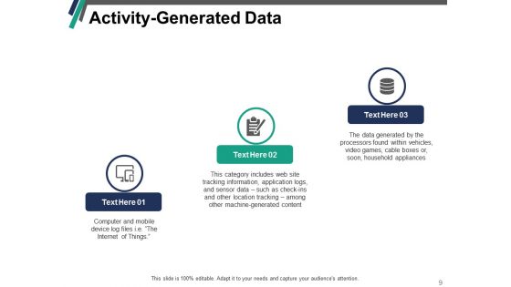 Data Mining Sources Ppt PowerPoint Presentation Complete Deck With Slides