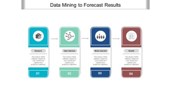 Data Mining To Forecast Results Ppt PowerPoint Presentation Ideas Inspiration