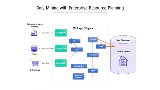 Data Mining With Enterprise Resource Planning Ppt PowerPoint Presentation Infographic Template Pictures