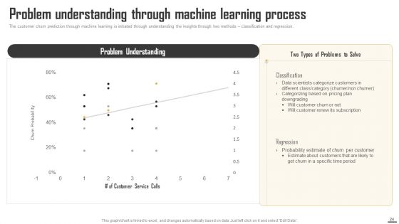 Data Monetization And Management To Enhance Revenue Ppt PowerPoint Presentation Complete Deck With Slides
