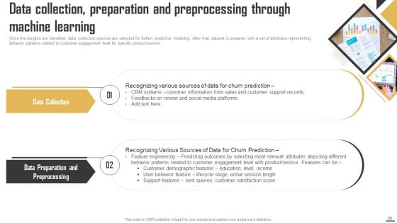 Data Monetization And Management To Enhance Revenue Ppt PowerPoint Presentation Complete Deck With Slides