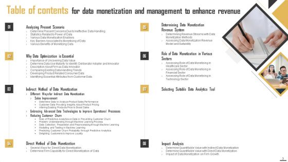 Data Monetization And Management To Enhance Revenue Ppt PowerPoint Presentation Complete Deck With Slides
