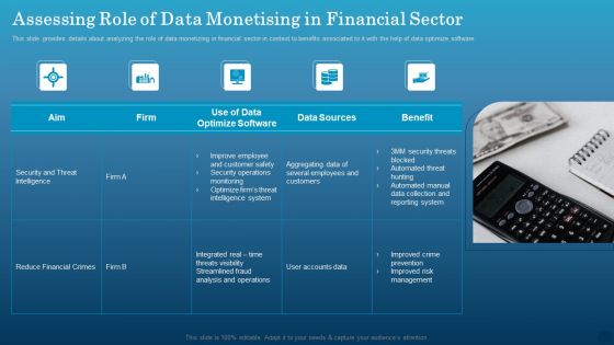 Data Monetization Approach To Drive Business Growth Assessing Role Of Data Monetising In Financial Sector Icons PDF