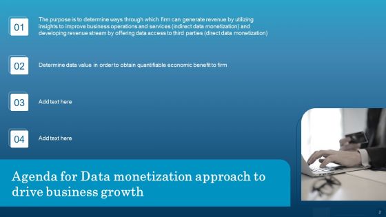 Data Monetization Approach To Drive Business Growth Ppt PowerPoint Presentation Complete With Slides