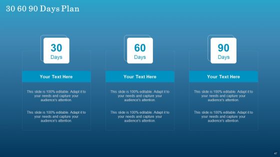 Data Monetization Approach To Drive Business Growth Ppt PowerPoint Presentation Complete With Slides