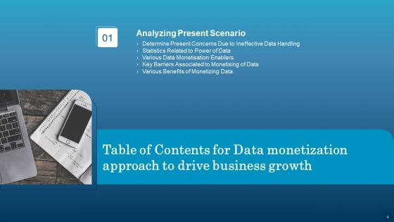 Data Monetization Approach To Drive Business Growth Ppt PowerPoint Presentation Complete With Slides