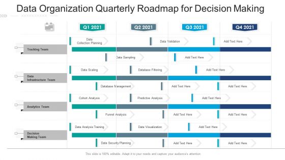 Data Organization Quarterly Roadmap For Decision Making Diagrams