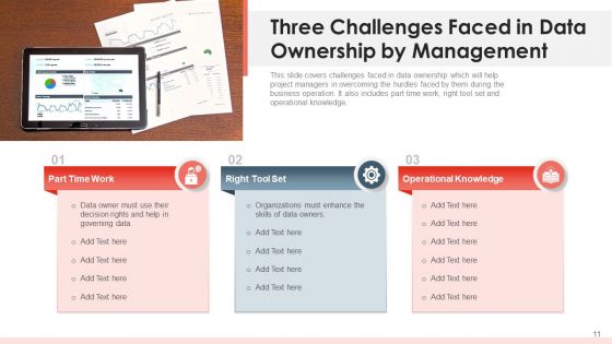 Data Possession Service Resource Ppt PowerPoint Presentation Complete Deck With Slides