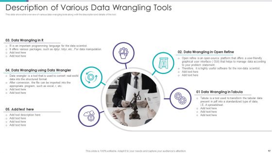 Data Preparation Infrastructure And Phases Ppt PowerPoint Presentation Complete Deck With Slides