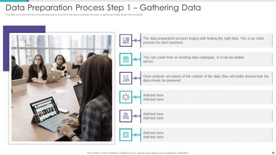 Data Preparation Infrastructure And Phases Ppt PowerPoint Presentation Complete Deck With Slides