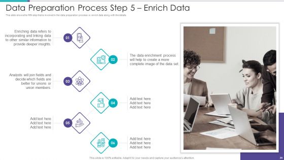 Data Preparation Infrastructure And Phases Ppt PowerPoint Presentation Complete Deck With Slides