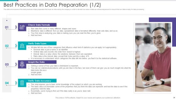 Data Preparation Infrastructure And Phases Ppt PowerPoint Presentation Complete Deck With Slides