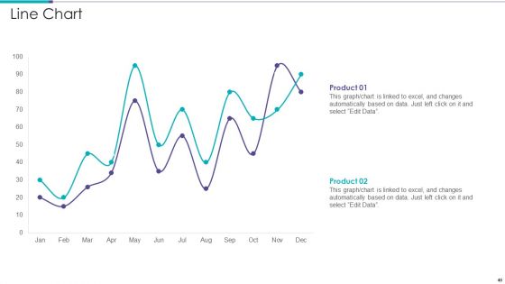 Data Preparation Infrastructure And Phases Ppt PowerPoint Presentation Complete Deck With Slides