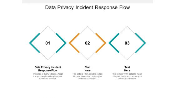 Data Privacy Incident Response Flow Ppt PowerPoint Presentation Slides Images Cpb