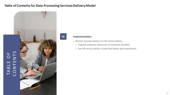 Data Processing Services Delivery Model Ppt PowerPoint Presentation Complete Deck With Slides