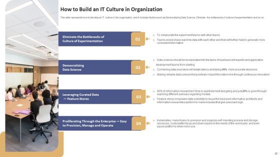 Data Processing Services Delivery Model Ppt PowerPoint Presentation Complete Deck With Slides