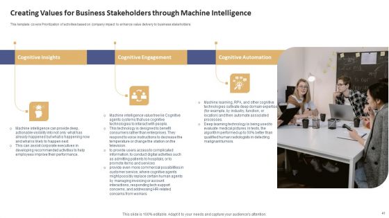 Data Processing Services Delivery Model Ppt PowerPoint Presentation Complete Deck With Slides
