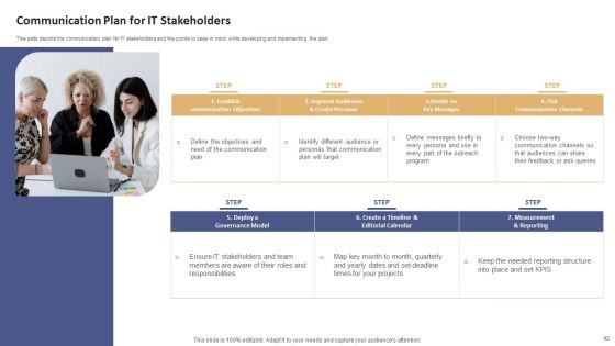 Data Processing Services Delivery Model Ppt PowerPoint Presentation Complete Deck With Slides