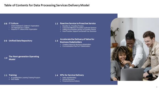 Data Processing Services Delivery Model Ppt PowerPoint Presentation Complete Deck With Slides