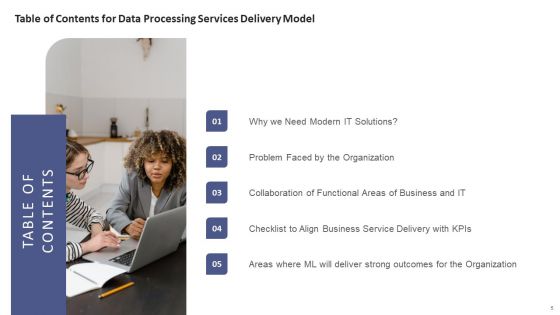 Data Processing Services Delivery Model Ppt PowerPoint Presentation Complete Deck With Slides