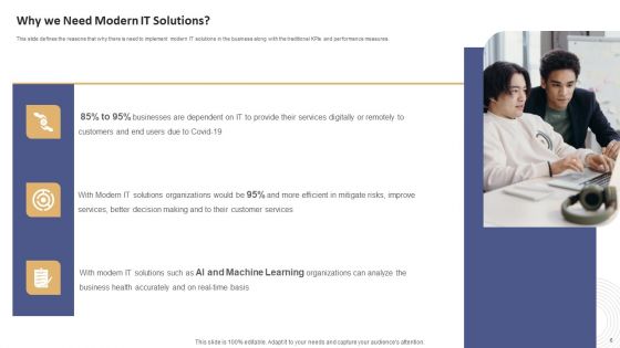 Data Processing Services Delivery Model Ppt PowerPoint Presentation Complete Deck With Slides