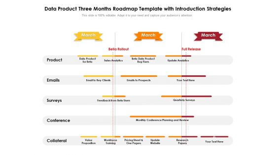Data Product Three Months Roadmap Template With Introduction Strategies Slides