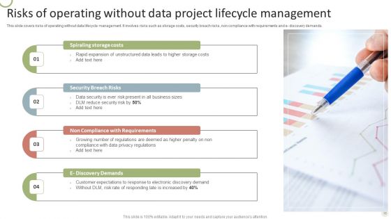 Data Project Lifecycle Ppt PowerPoint Presentation Complete Deck With Slides