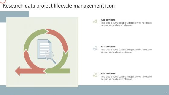 Data Project Lifecycle Ppt PowerPoint Presentation Complete Deck With Slides