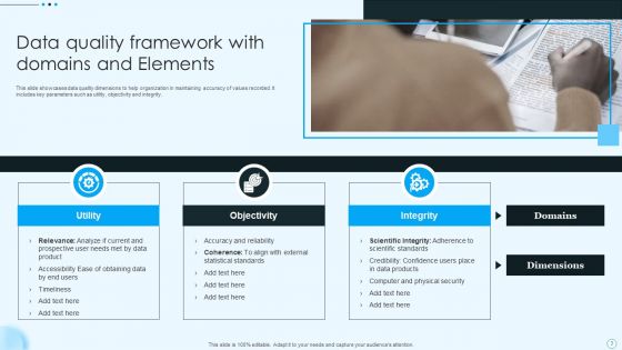 Data Quality Elements Ppt PowerPoint Presentation Complete Deck With Slides