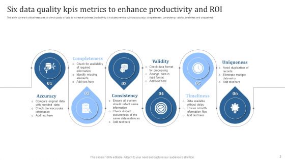 Data Quality Kpis Ppt PowerPoint Presentation Complete Deck With Slides