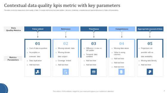 Data Quality Kpis Ppt PowerPoint Presentation Complete Deck With Slides