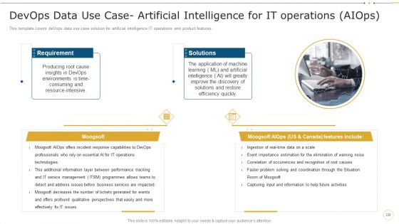 Data Record Cases Of Devops IT Ppt PowerPoint Presentation Complete With Slides