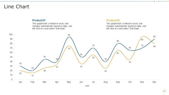 Data Record Cases Of Devops IT Ppt PowerPoint Presentation Complete With Slides