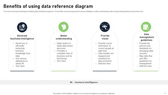 Data Reference Diagram Ppt PowerPoint Presentation Complete Deck With Slides