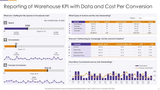 Data Repository Metrics Ppt PowerPoint Presentation Complete Deck With Slides