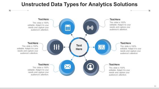 Data Resolutions Framework Sources Ppt PowerPoint Presentation Complete Deck With Slides