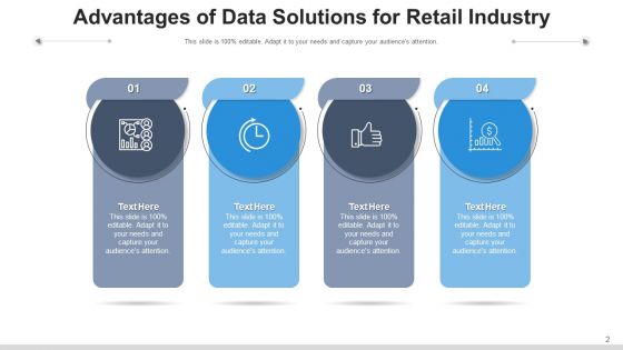 Data Resolutions Framework Sources Ppt PowerPoint Presentation Complete Deck With Slides
