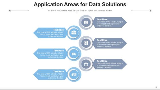 Data Resolutions Framework Sources Ppt PowerPoint Presentation Complete Deck With Slides