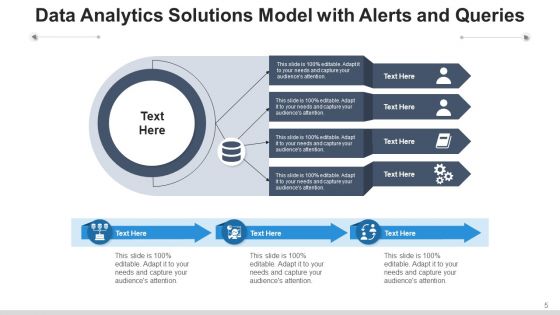 Data Resolutions Framework Sources Ppt PowerPoint Presentation Complete Deck With Slides