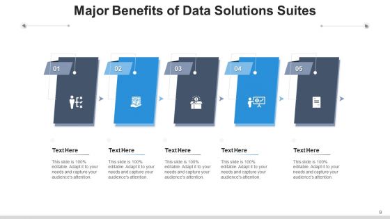 Data Resolutions Framework Sources Ppt PowerPoint Presentation Complete Deck With Slides