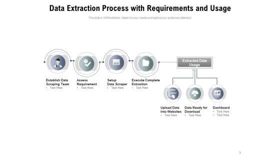 Data Retrieval Database Transformation Ppt PowerPoint Presentation Complete Deck