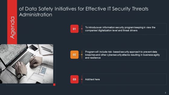 Data Safety Initiatives For Effective IT Security Threats Administration Ppt PowerPoint Presentation Complete Deck With Slides