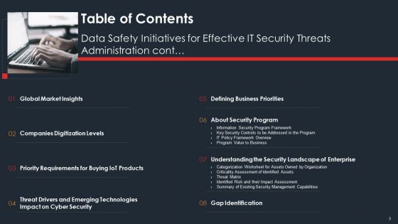 Data Safety Initiatives For Effective IT Security Threats Administration Ppt PowerPoint Presentation Complete Deck With Slides