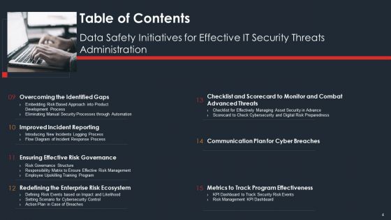 Data Safety Initiatives For Effective IT Security Threats Administration Ppt PowerPoint Presentation Complete Deck With Slides