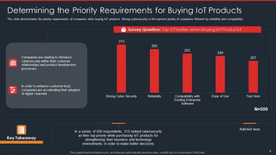 Data Safety Initiatives For Effective IT Security Threats Administration Ppt PowerPoint Presentation Complete Deck With Slides