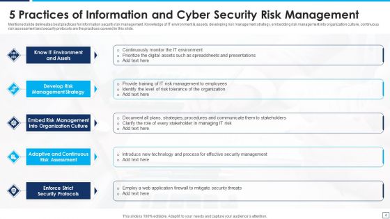 Data Safety Risk Management Ppt PowerPoint Presentation Complete Deck With Slides