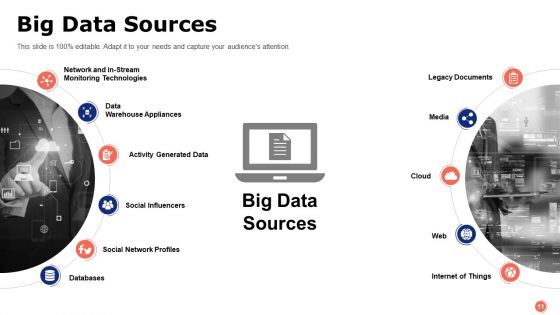 Data Science Ppt PowerPoint Presentation Complete Deck With Slides